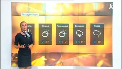 Централна прогноза