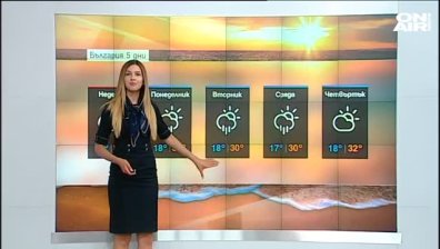 Обедна прогноза