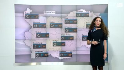 Централна прогноза