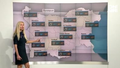 Сутрешна прогноза