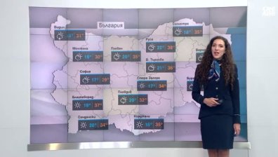 Централна прогноза