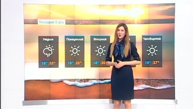 Обедна прогноза
