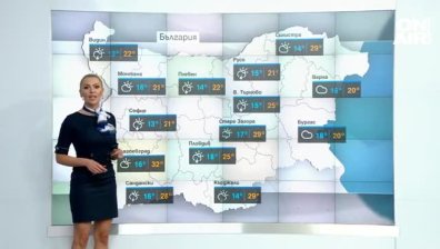 Централна прогноза