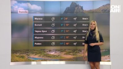 Сутрешна прогноза