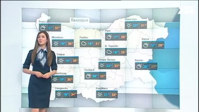 Сутрешна прогноза