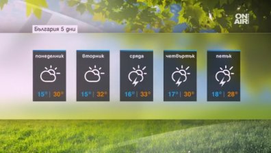 Топъл и летен ден очакваме: Температурите на места ще прескочат 30 градуса
