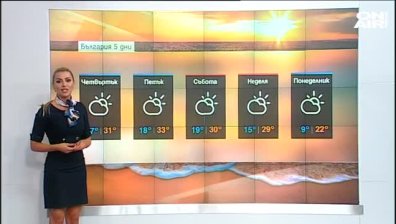 Централна прогноза