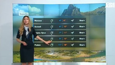 Сутрешна прогноза