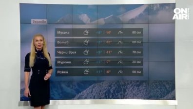 Обедна прогноза