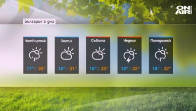 Сутрешна прогноза