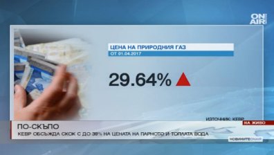 Задава се шоково поскъпване на парното, топлата вода и храните