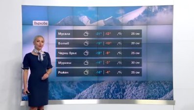 Сутрешна прогноза