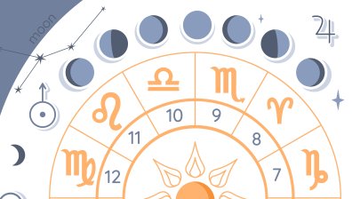 Финансови успехи за три зодии до края на ноември