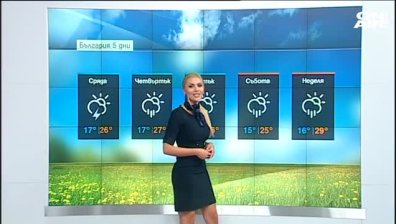 Нищо ново: Интензивни валежи и условия за гръмотевични бури