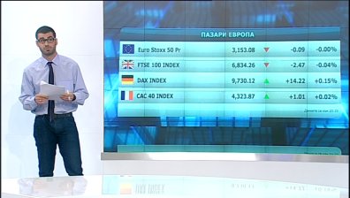 По-важното от международните пазари на 22-ри януари