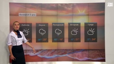 Централна прогноза