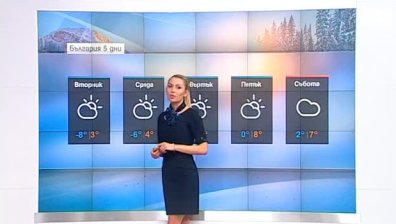 Централна прогноза