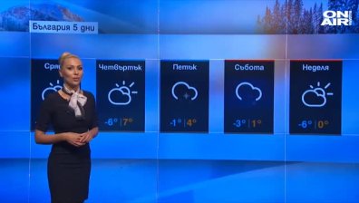 Очаква ни пореден доста студен ден, в петък започват снеговалежи