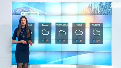 Централна прогноза