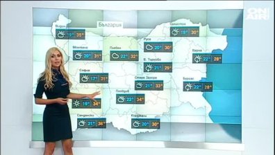 Сутрешна прогноза