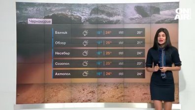 Сутрешна прогноза