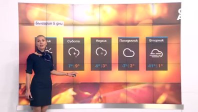 Централна прогноза