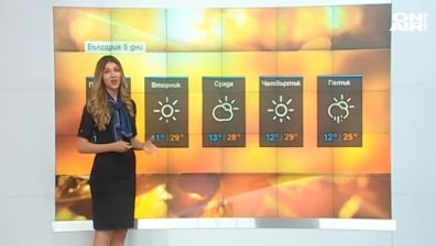 Централна прогноза