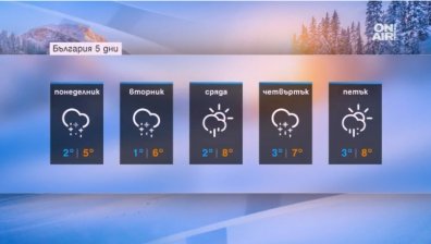 Очаква ни плътна облачност с непрестанен дъжд