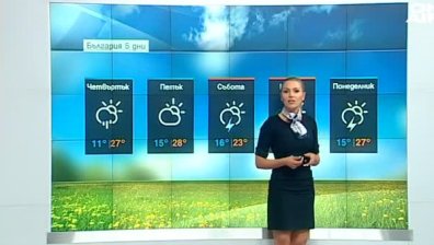 Очакват ни краткотрайни валежи и топло време