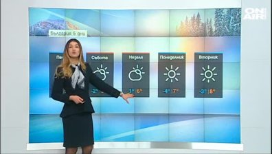 Сутрешна прогноза