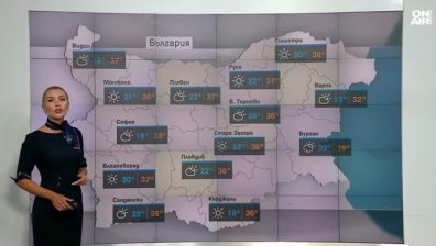 Обедна прогноза