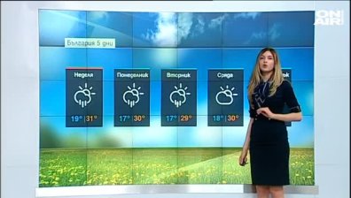 Централна прогноза
