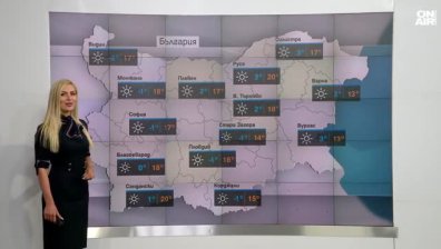 Сутрешна прогноза