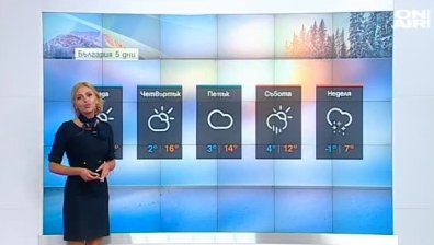 Слънчево време в празничния ден, градусите скачат до 17
