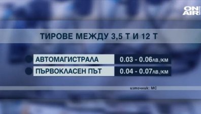 Тол таксите за автобусите и камионите ще са от 3 до 7 ст. на километър
