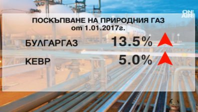 "Топлофикация" иска поскъпване на парното, КЕВР е против