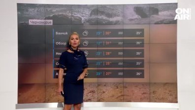 Сутрешна прогноза