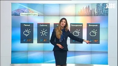 Централна прогноза