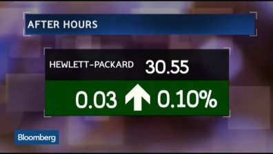 Hewlett-Packard се разделя на две компании до края на годината
