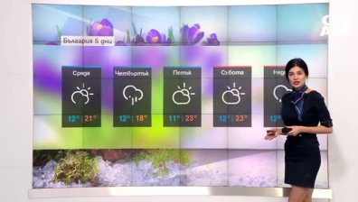 Ветровита и облачна сряда с високи температури, на места ще вали дъжд