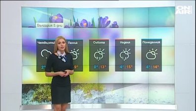 Централна прогноза