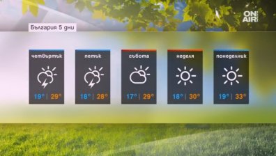 След дъждовния период - най-после слънчево време у нас!