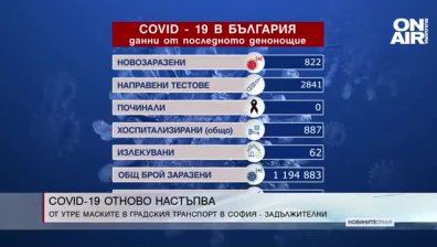 Централна емисия