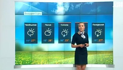 Сутрешна прогноза