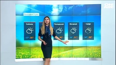 Централна прогноза
