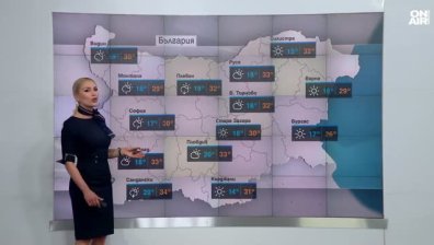 Централна прогноза