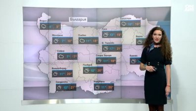 Обедна прогноза