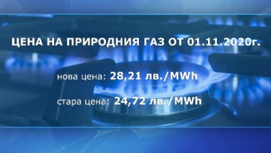 Цената на природния газ се увеличава