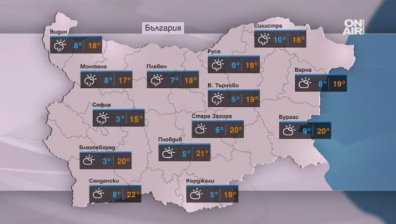 Днес и утре - застудяване и вятър, от петък - отново лято