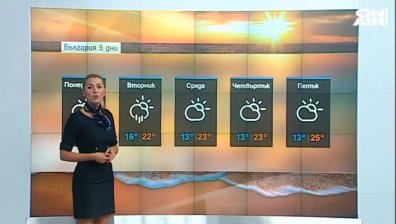 Облачно и ветровито време в следващите дни